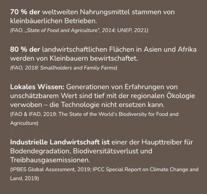 Industrielle Landwirtschaft oder Kleinbauern Industrielle Landwirtschaft oder Kleinbauern